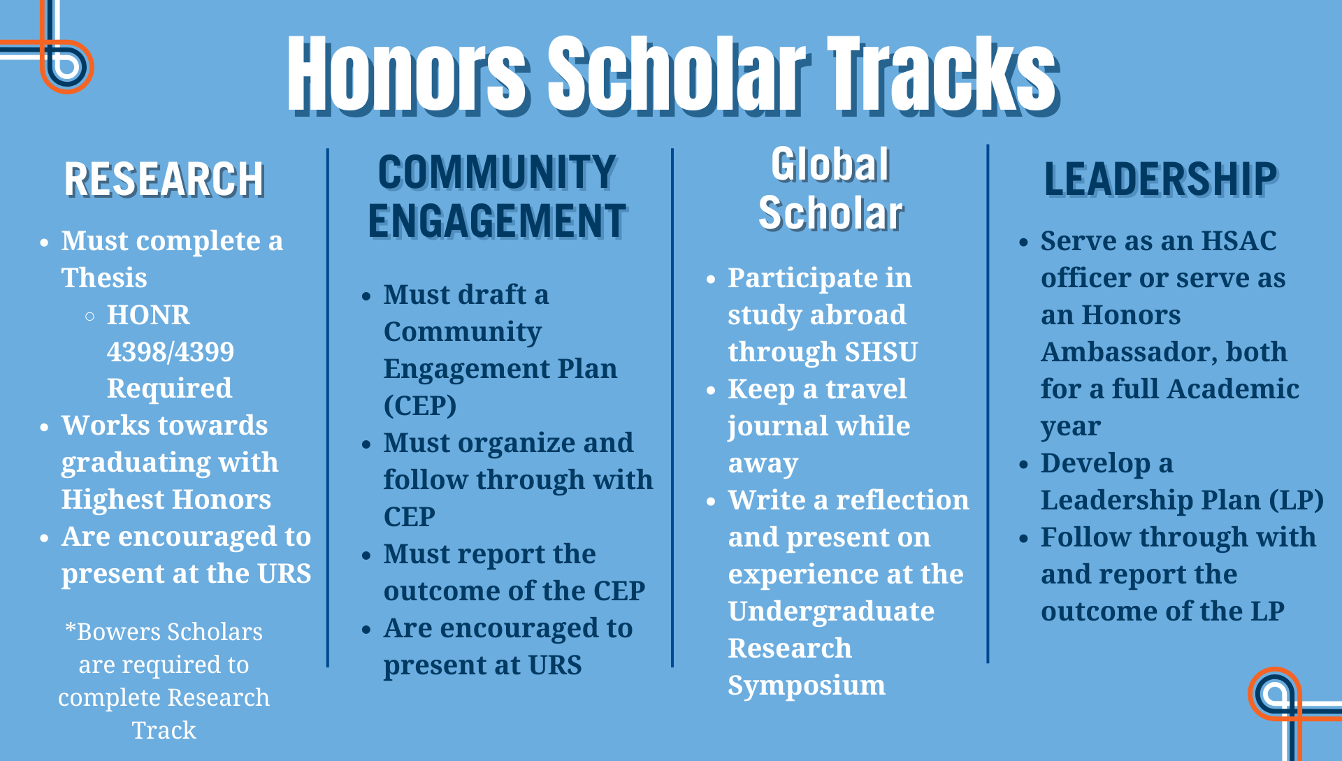 Honors Scholar Tracks.png